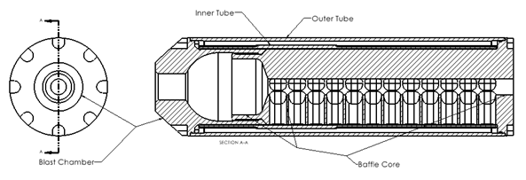Silencers Released